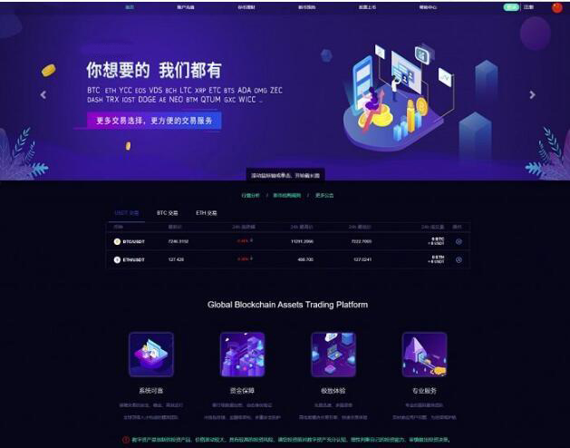 最新lEO数值资产系统某平台2021新版 c2c币数值合约交易平台自动撮合松机器人功能宝哥轻创业_网络项目库_分享创业资讯_最新网创免费网络项目资源宝哥网创资源项目库