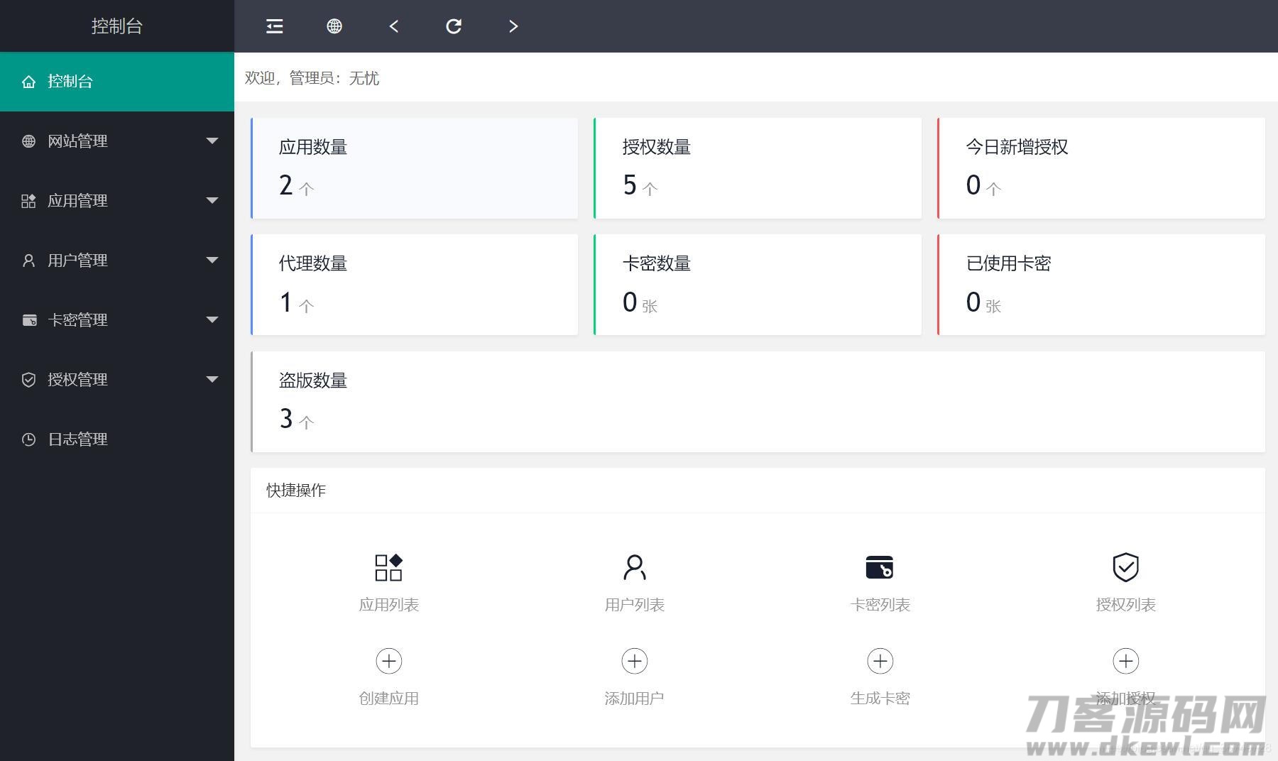 图片[8]宝哥轻创业_网络项目库_分享创业资讯_最新网创免费网络项目资源PHP多应用授权,多域名授权源码_全开源宝哥轻创业_网络项目库_分享创业资讯_最新网创免费网络项目资源宝哥网创资源项目库