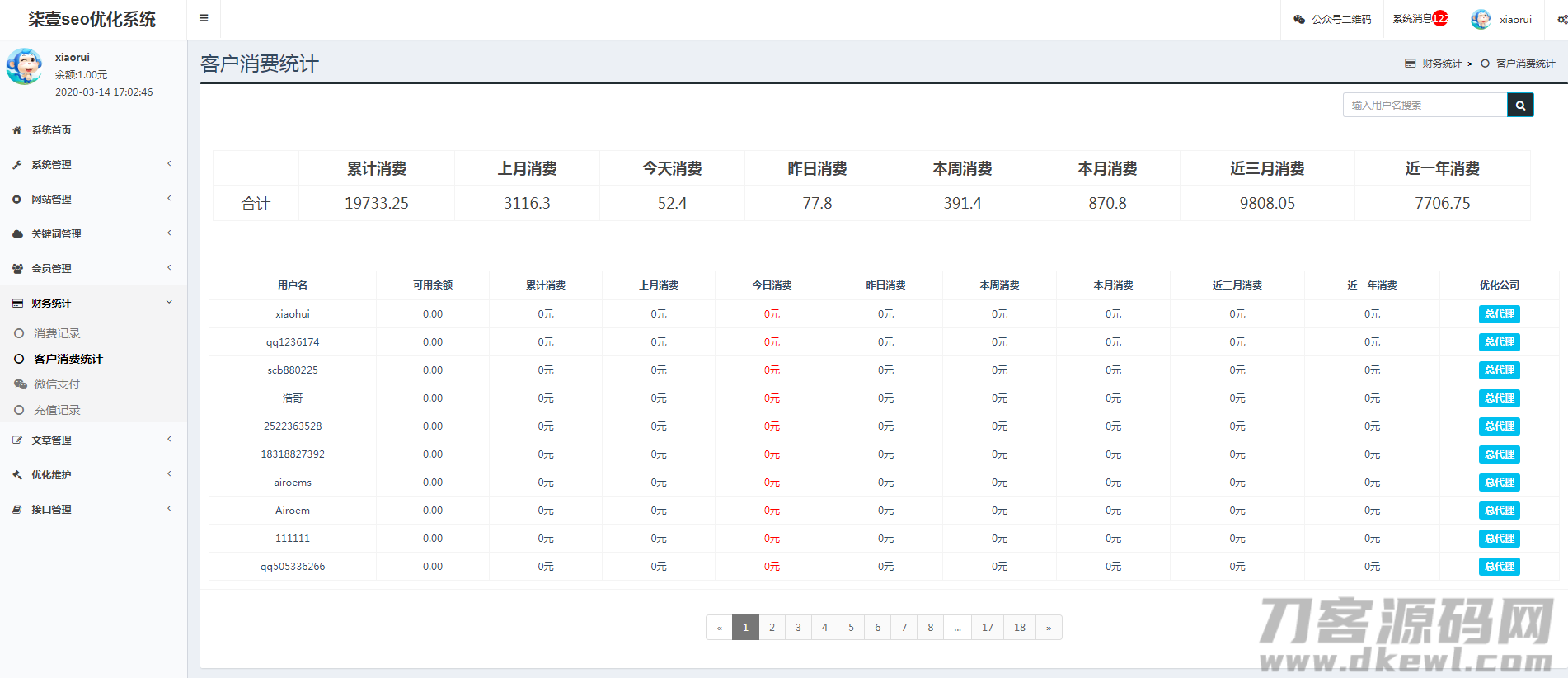 图片[9]宝哥轻创业_网络项目库_分享创业资讯_最新网创免费网络项目资源SEO按天扣费系统源码/SEO计费系统/关键词计费扣费系统/关键词排名查询系统宝哥轻创业_网络项目库_分享创业资讯_最新网创免费网络项目资源宝哥网创资源项目库