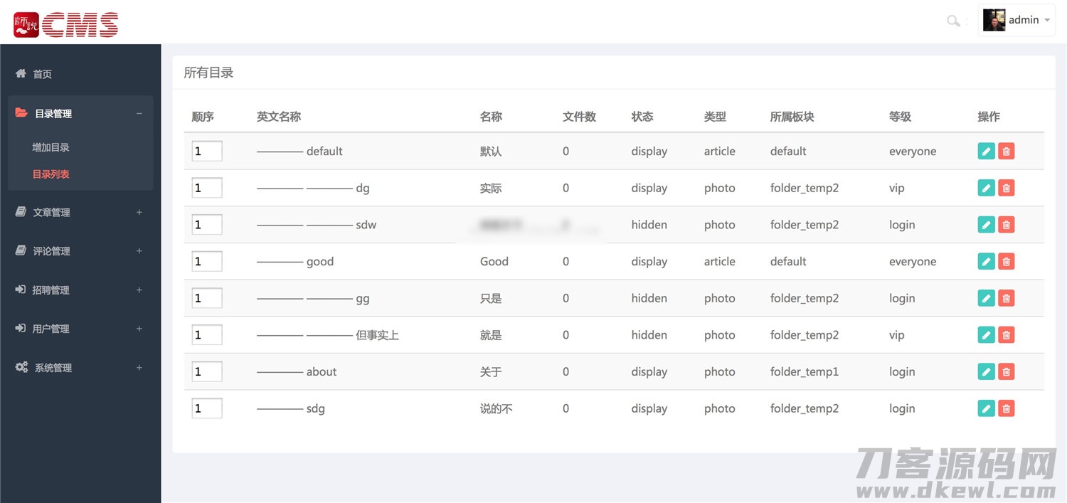 Java师说CMS管理系统源码宝哥轻创业_网络项目库_分享创业资讯_最新网创免费网络项目资源宝哥网创资源项目库