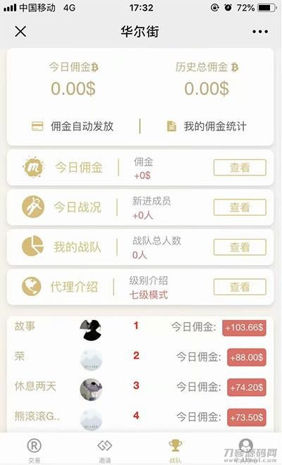 图片[4]宝哥轻创业_网络项目库_分享创业资讯_最新网创免费网络项目资源两个版本白色MAX趣投币圈源码打包下载宝哥轻创业_网络项目库_分享创业资讯_最新网创免费网络项目资源宝哥网创资源项目库