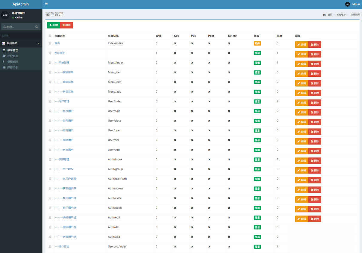 ApiAdmin后台管理系统 v5.0.1宝哥轻创业_网络项目库_分享创业资讯_最新网创免费网络项目资源宝哥网创资源项目库