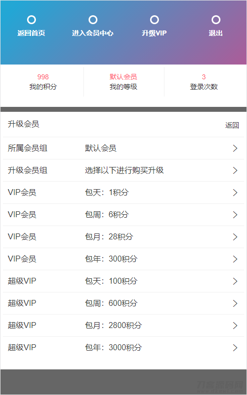 图片[4]宝哥轻创业_网络项目库_分享创业资讯_最新网创免费网络项目资源苹果CMS开发原创引流吸粉视频-2种播放模式-包天包月包年观看-视频打赏系统宝哥轻创业_网络项目库_分享创业资讯_最新网创免费网络项目资源宝哥网创资源项目库