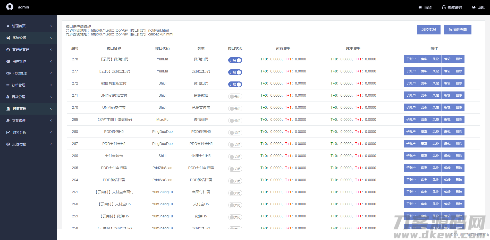图片[8]宝哥轻创业_网络项目库_分享创业资讯_最新网创免费网络项目资源聚合支付系统/二开修复版本/三方支付系统/代付系统/完美上线运营版本宝哥轻创业_网络项目库_分享创业资讯_最新网创免费网络项目资源宝哥网创资源项目库