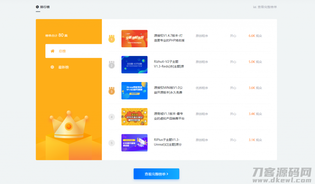 wordpress主题-RIPro-V2子主题V1.1-VAN主题宝哥轻创业_网络项目库_分享创业资讯_最新网创免费网络项目资源宝哥网创资源项目库