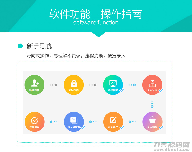 图片[2]宝哥轻创业_网络项目库_分享创业资讯_最新网创免费网络项目资源多商户多仓库带扫描云进销存系统ERP管理系统Saas营销版无限商户源码宝哥轻创业_网络项目库_分享创业资讯_最新网创免费网络项目资源宝哥网创资源项目库