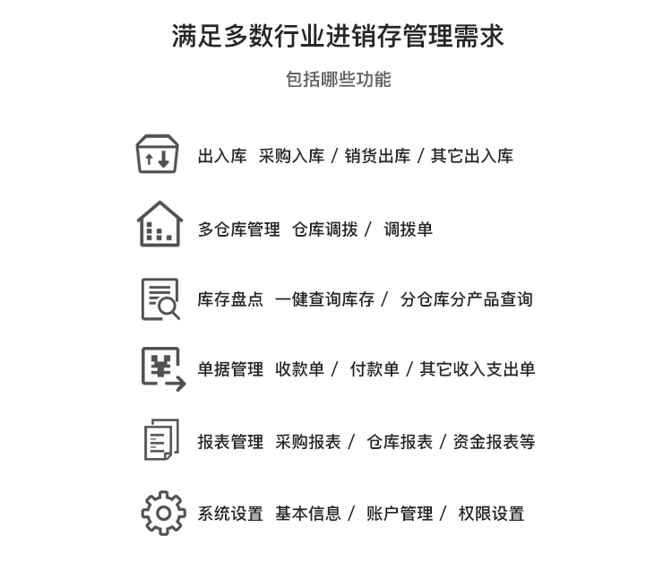 图片[3]宝哥轻创业_网络项目库_分享创业资讯_最新网创免费网络项目资源多商户多仓库带扫描云进销存系统ERP管理系统Saas营销版无限商户源码宝哥轻创业_网络项目库_分享创业资讯_最新网创免费网络项目资源宝哥网创资源项目库
