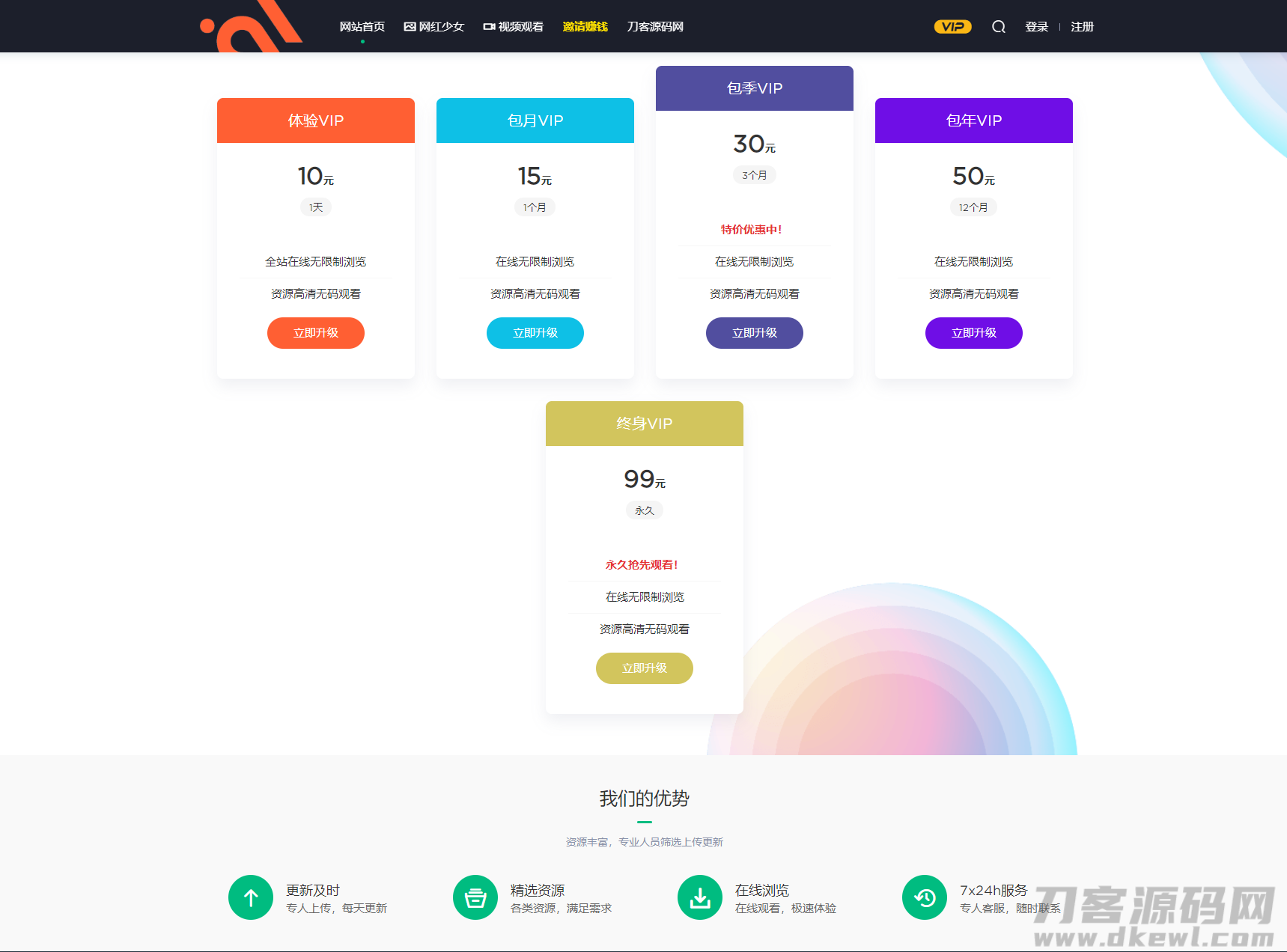 图片[2]宝哥轻创业_网络项目库_分享创业资讯_最新网创免费网络项目资源小姐姐写真网站源码自带点数据_站长亲测宝哥轻创业_网络项目库_分享创业资讯_最新网创免费网络项目资源宝哥网创资源项目库