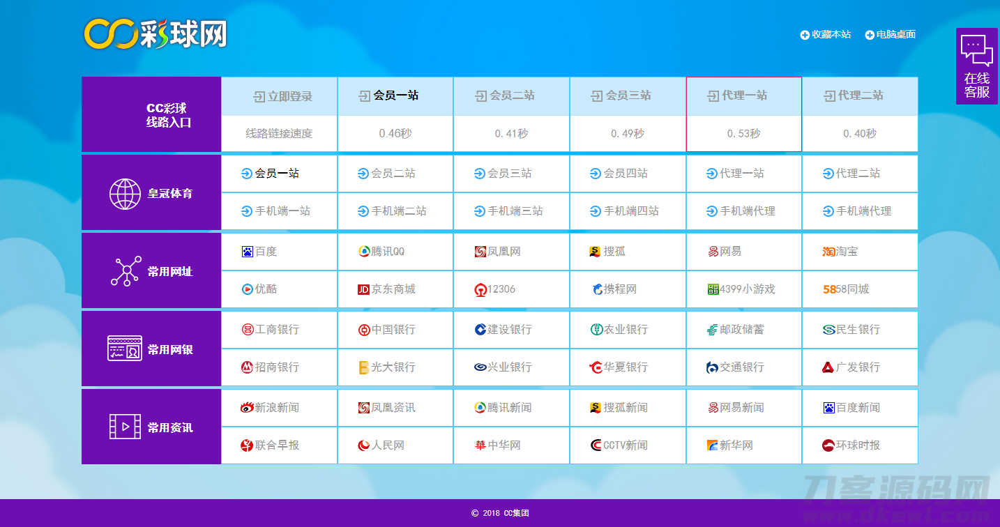 彩票导航站源码/彩票网站测速系统源码宝哥轻创业_网络项目库_分享创业资讯_最新网创免费网络项目资源宝哥网创资源项目库