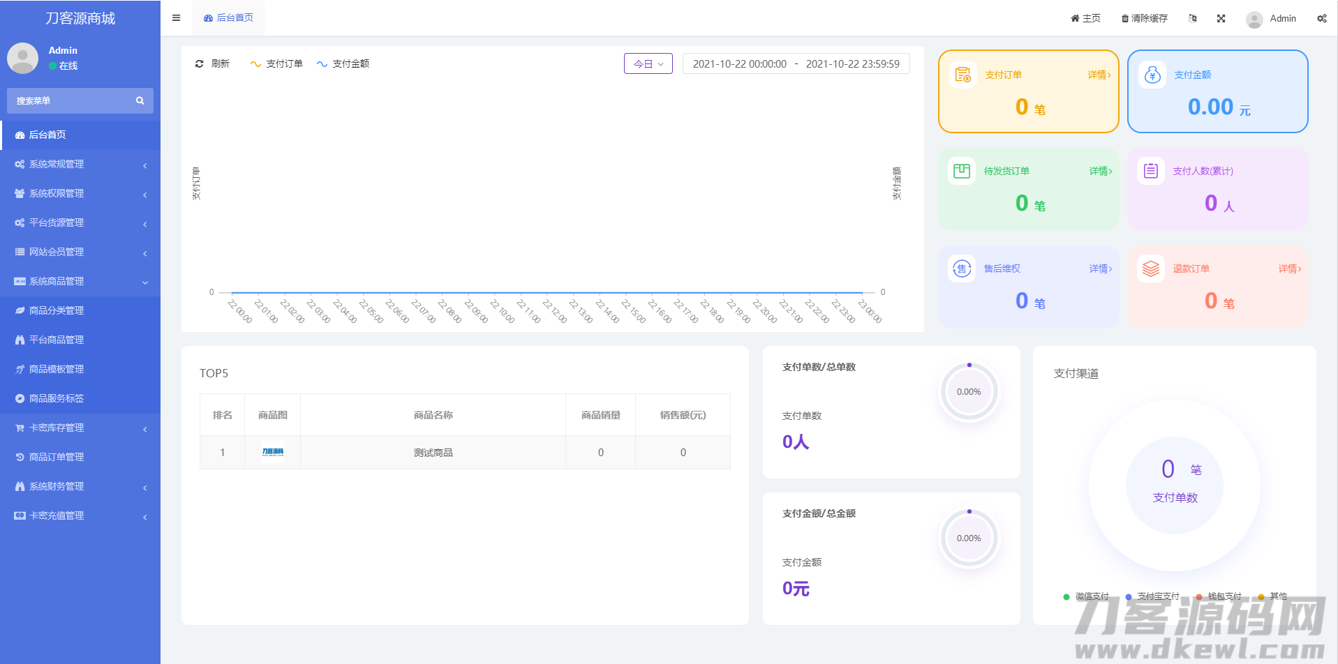 图片[5]宝哥轻创业_网络项目库_分享创业资讯_最新网创免费网络项目资源全开源版的B2C单商户商城源码/可二开双端自适应/附搭建教程宝哥轻创业_网络项目库_分享创业资讯_最新网创免费网络项目资源宝哥网创资源项目库