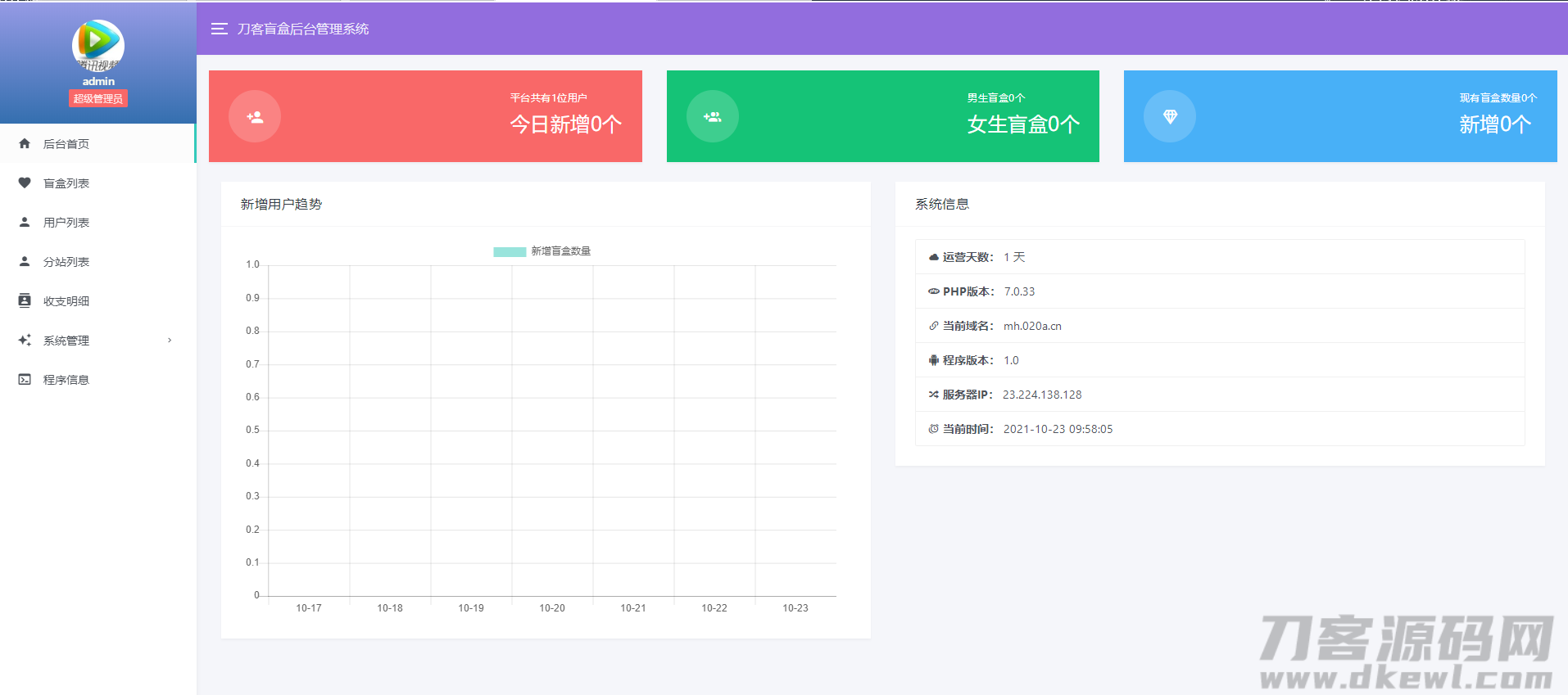 图片[9]宝哥轻创业_网络项目库_分享创业资讯_最新网创免费网络项目资源最新PHP交友盲盒系统源码宝哥轻创业_网络项目库_分享创业资讯_最新网创免费网络项目资源宝哥网创资源项目库