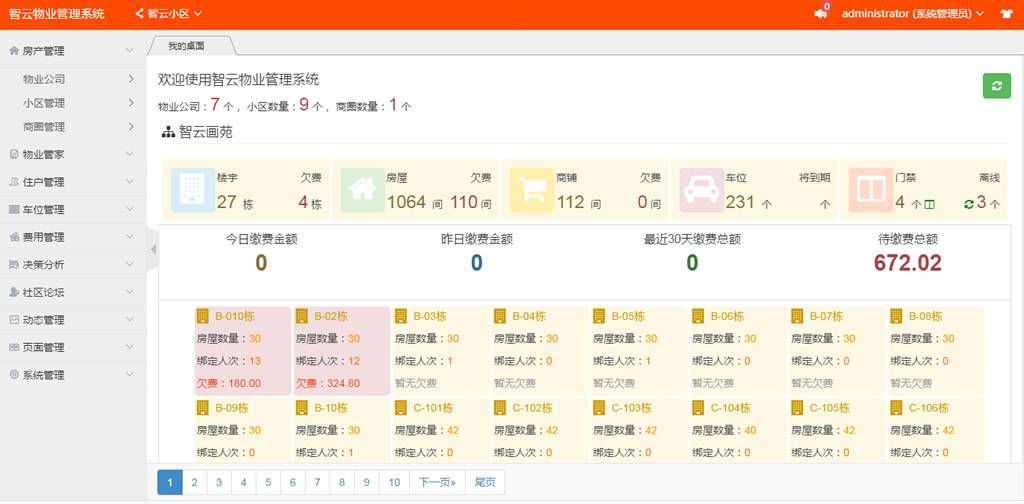 图片[5]宝哥轻创业_网络项目库_分享创业资讯_最新网创免费网络项目资源智云物业v4.6.5源码-增加指标分析报表宝哥轻创业_网络项目库_分享创业资讯_最新网创免费网络项目资源宝哥网创资源项目库