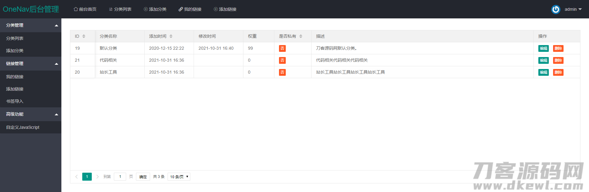图片[4]宝哥轻创业_网络项目库_分享创业资讯_最新网创免费网络项目资源PHP+SQLite3简约网址导航、书签管理器网站源码/百素导航系统宝哥轻创业_网络项目库_分享创业资讯_最新网创免费网络项目资源宝哥网创资源项目库