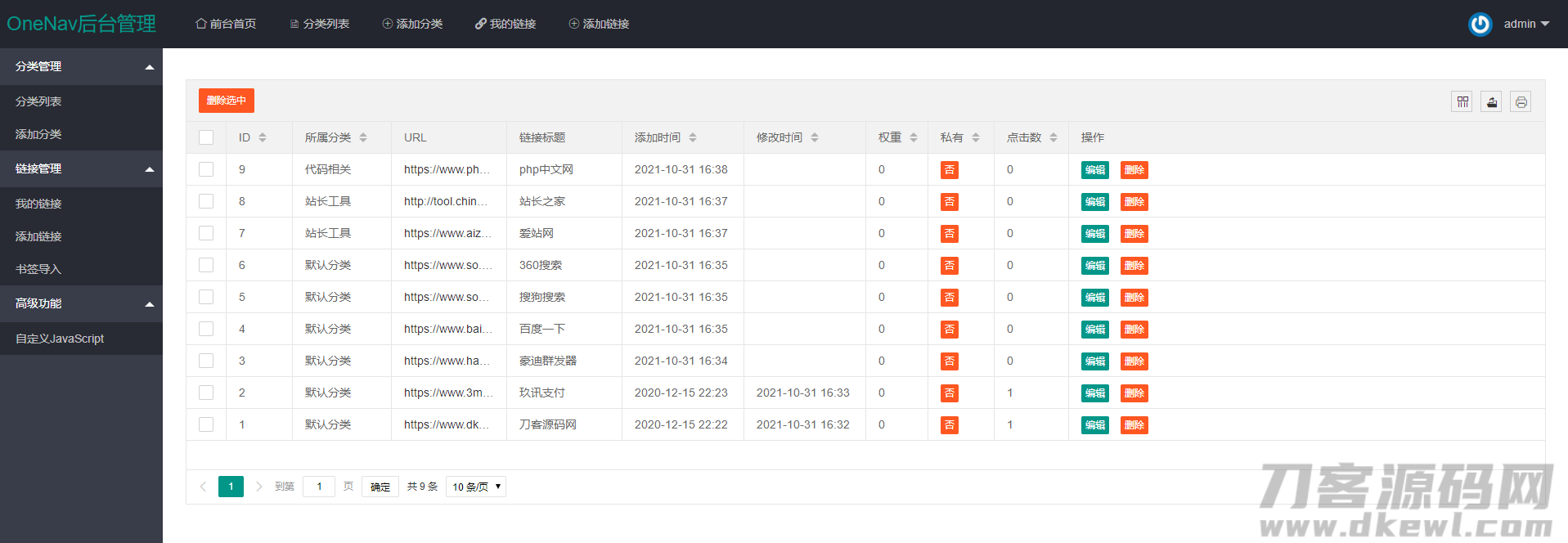 图片[5]宝哥轻创业_网络项目库_分享创业资讯_最新网创免费网络项目资源PHP+SQLite3简约网址导航、书签管理器网站源码/百素导航系统宝哥轻创业_网络项目库_分享创业资讯_最新网创免费网络项目资源宝哥网创资源项目库