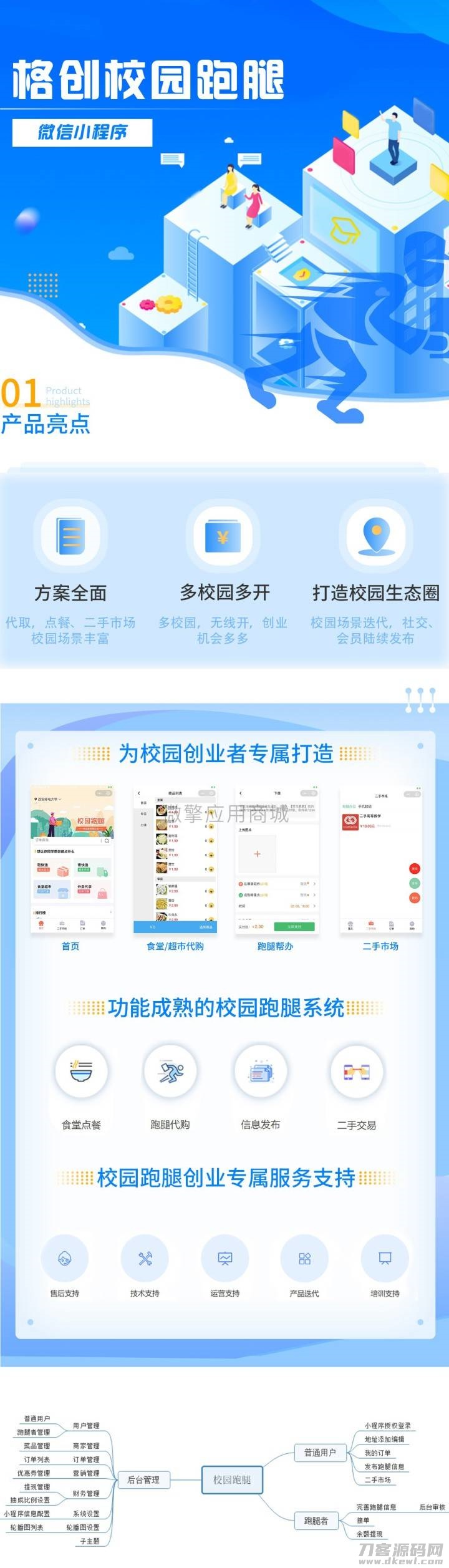 图片[2]宝哥轻创业_网络项目库_分享创业资讯_最新网创免费网络项目资源格创校园跑腿小程序 v1.1.45 失物招领增加搜索功能宝哥轻创业_网络项目库_分享创业资讯_最新网创免费网络项目资源宝哥网创资源项目库