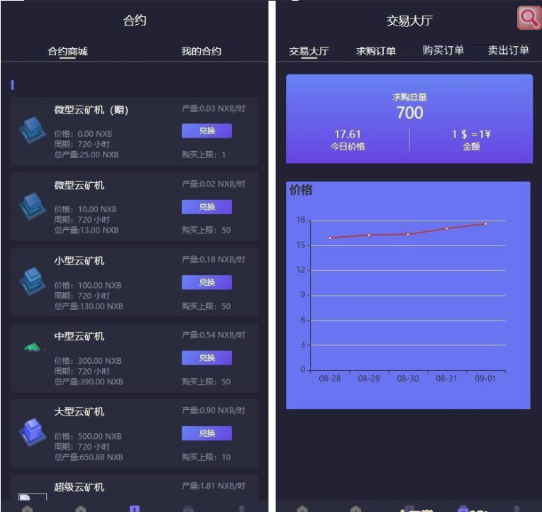 图片[2]宝哥轻创业_网络项目库_分享创业资讯_最新网创免费网络项目资源2021最新二开新UI区块链挖矿系统挖矿源码 量化区块链/合约/多币种/推荐奖励/认筹/锁仓/交易所大厅宝哥轻创业_网络项目库_分享创业资讯_最新网创免费网络项目资源宝哥网创资源项目库