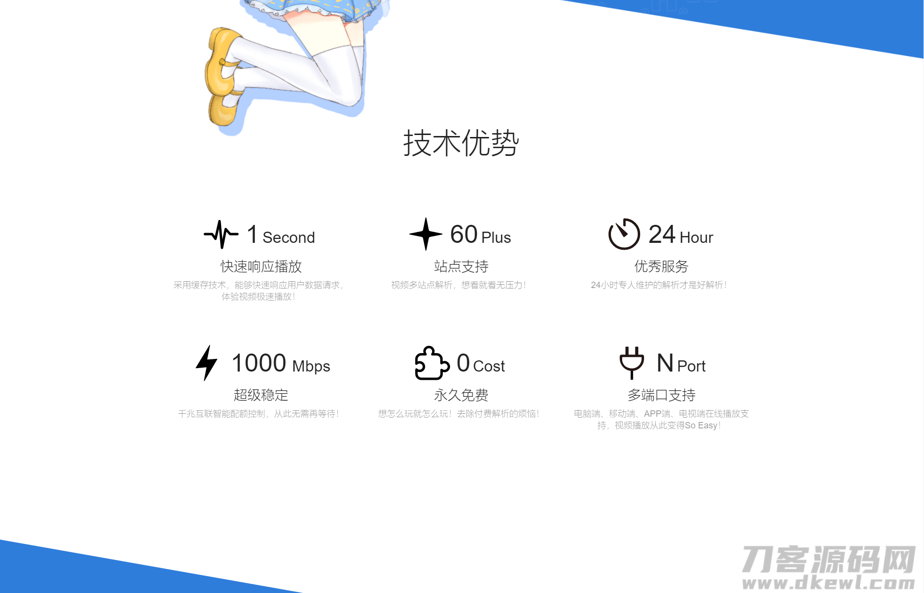 图片[2]宝哥轻创业_网络项目库_分享创业资讯_最新网创免费网络项目资源云海解析计费系统4.2完美破解版_站长亲测宝哥轻创业_网络项目库_分享创业资讯_最新网创免费网络项目资源宝哥网创资源项目库
