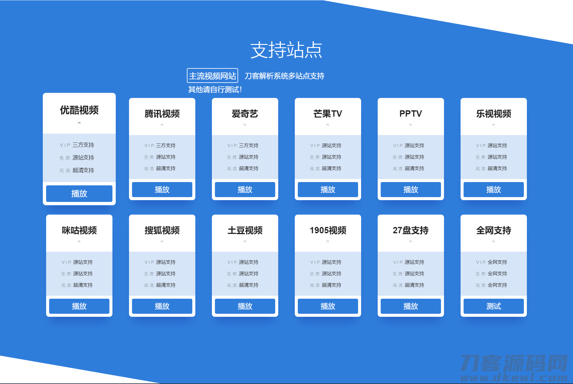 图片[3]宝哥轻创业_网络项目库_分享创业资讯_最新网创免费网络项目资源云海解析计费系统4.2完美破解版_站长亲测宝哥轻创业_网络项目库_分享创业资讯_最新网创免费网络项目资源宝哥网创资源项目库