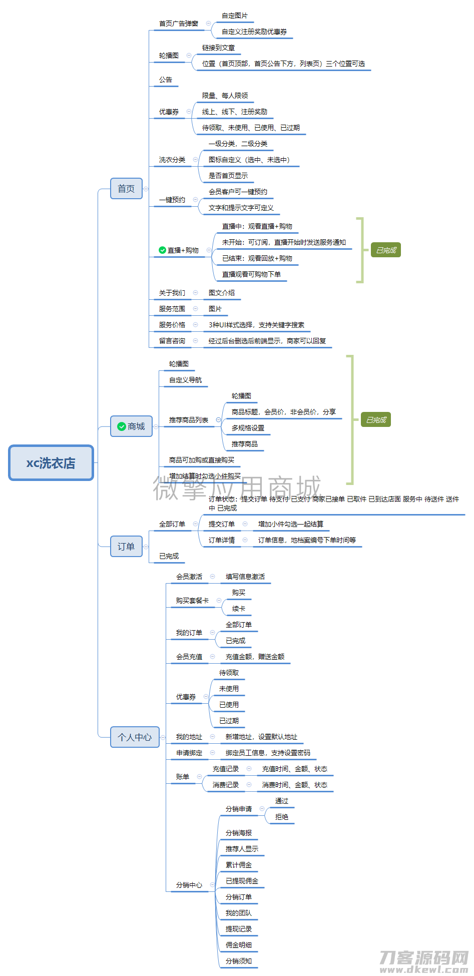 图片[2]宝哥轻创业_网络项目库_分享创业资讯_最新网创免费网络项目资源洗衣店小程序v2.5.2 源码-增加对接第三方跑腿（顺丰）宝哥轻创业_网络项目库_分享创业资讯_最新网创免费网络项目资源宝哥网创资源项目库