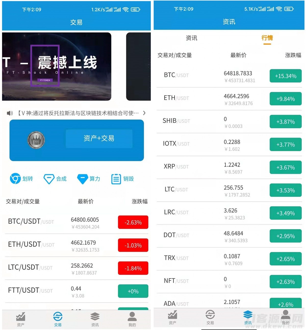 FORTAI区块交易中心/FT-TOKEN宝哥轻创业_网络项目库_分享创业资讯_最新网创免费网络项目资源宝哥网创资源项目库