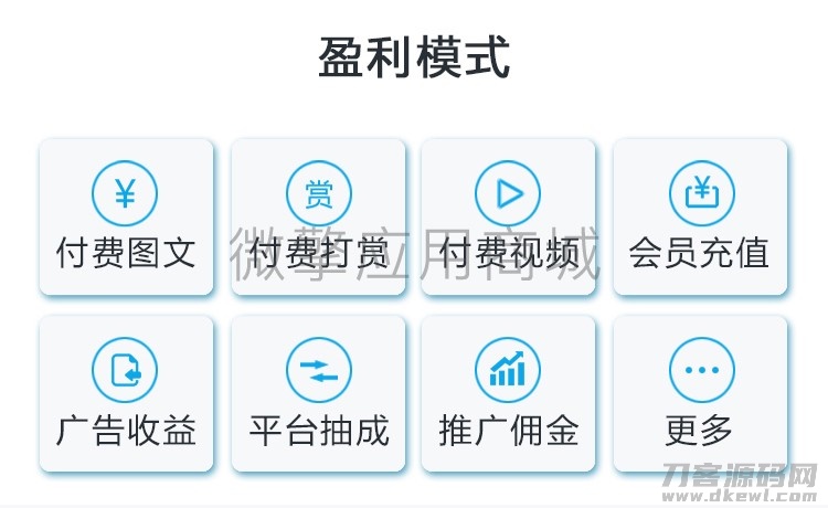 图片[5]宝哥轻创业_网络项目库_分享创业资讯_最新网创免费网络项目资源微课堂V2-4.1.1 公众号模块宝哥轻创业_网络项目库_分享创业资讯_最新网创免费网络项目资源宝哥网创资源项目库