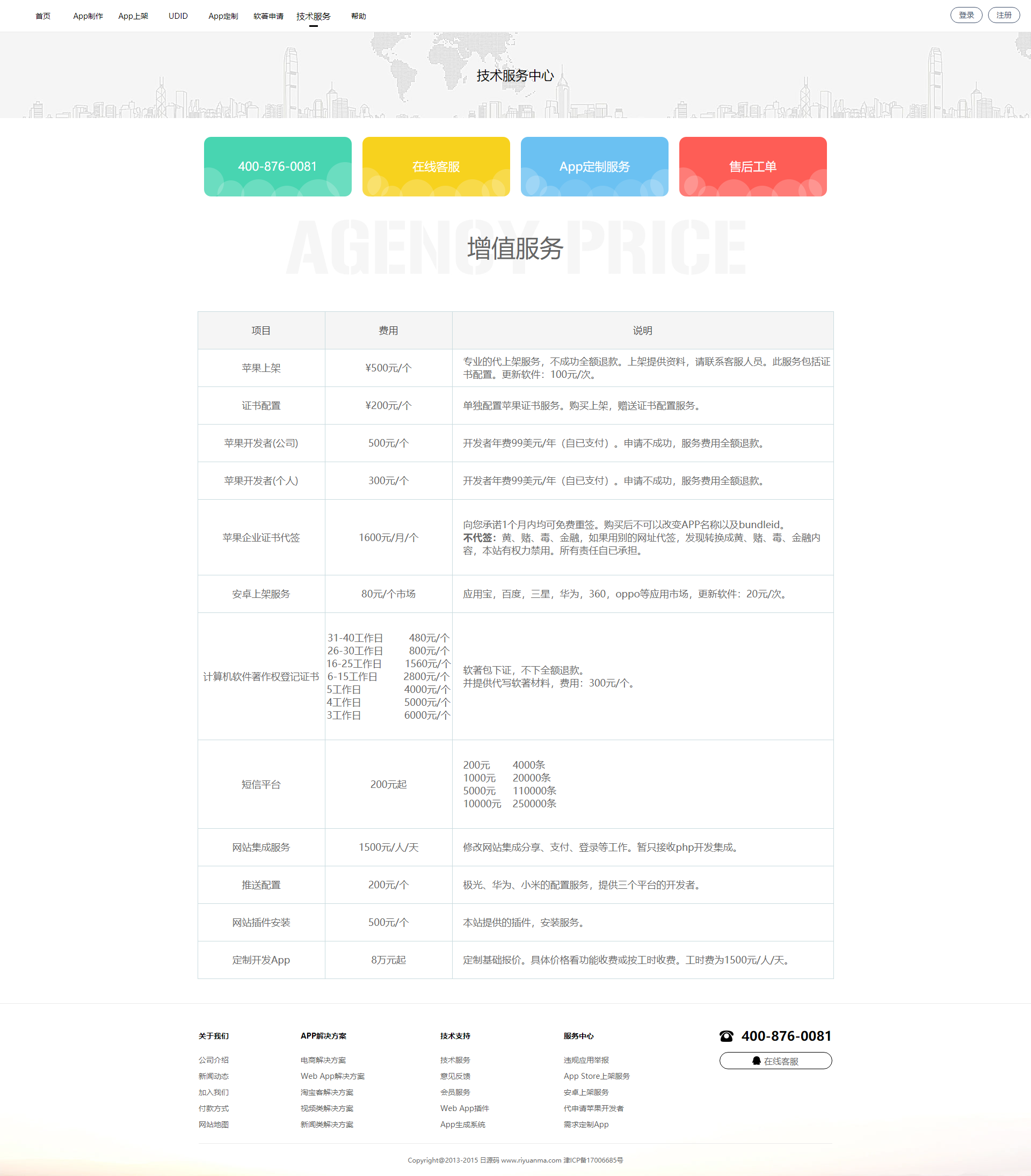 图片[5]宝哥轻创业_网络项目库_分享创业资讯_最新网创免费网络项目资源【变色龙】app封装系统源码+互站在售封装系统宝哥轻创业_网络项目库_分享创业资讯_最新网创免费网络项目资源宝哥网创资源项目库