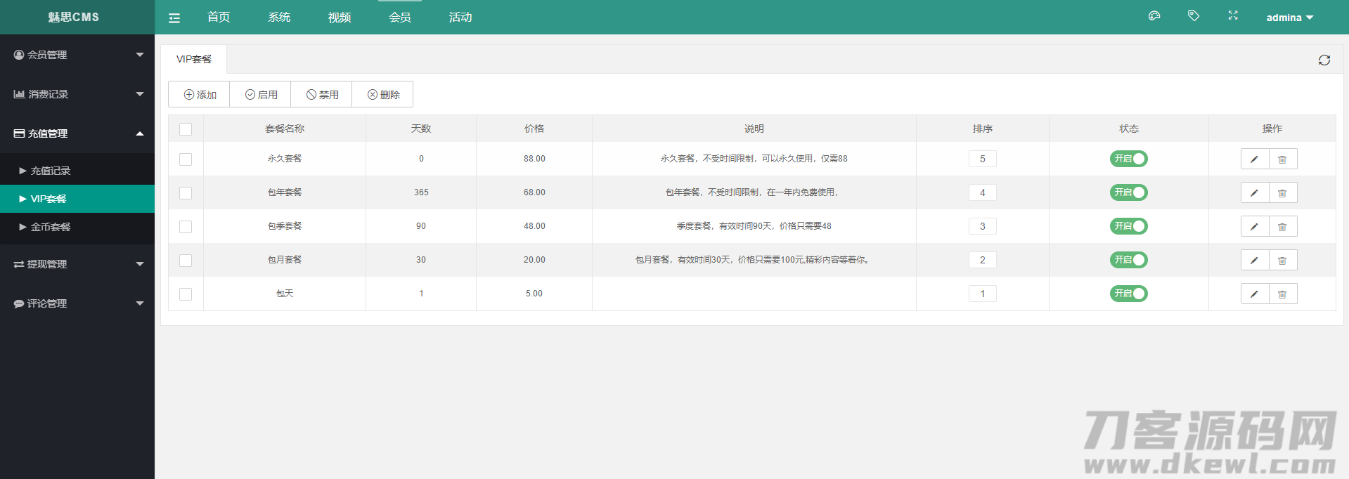 图片[17]宝哥轻创业_网络项目库_分享创业资讯_最新网创免费网络项目资源魅思V20全新正规视频系统_视频APP_完整可用_站长亲测宝哥轻创业_网络项目库_分享创业资讯_最新网创免费网络项目资源宝哥网创资源项目库
