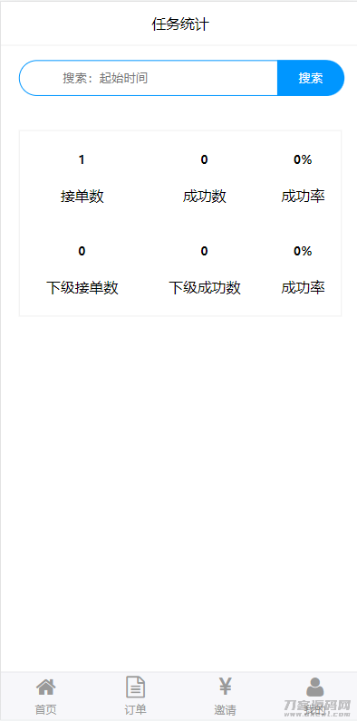 图片[5]宝哥轻创业_网络项目库_分享创业资讯_最新网创免费网络项目资源码帮/辅助注册/雏菊任务/微信辅助系统/任务平台宝哥轻创业_网络项目库_分享创业资讯_最新网创免费网络项目资源宝哥网创资源项目库