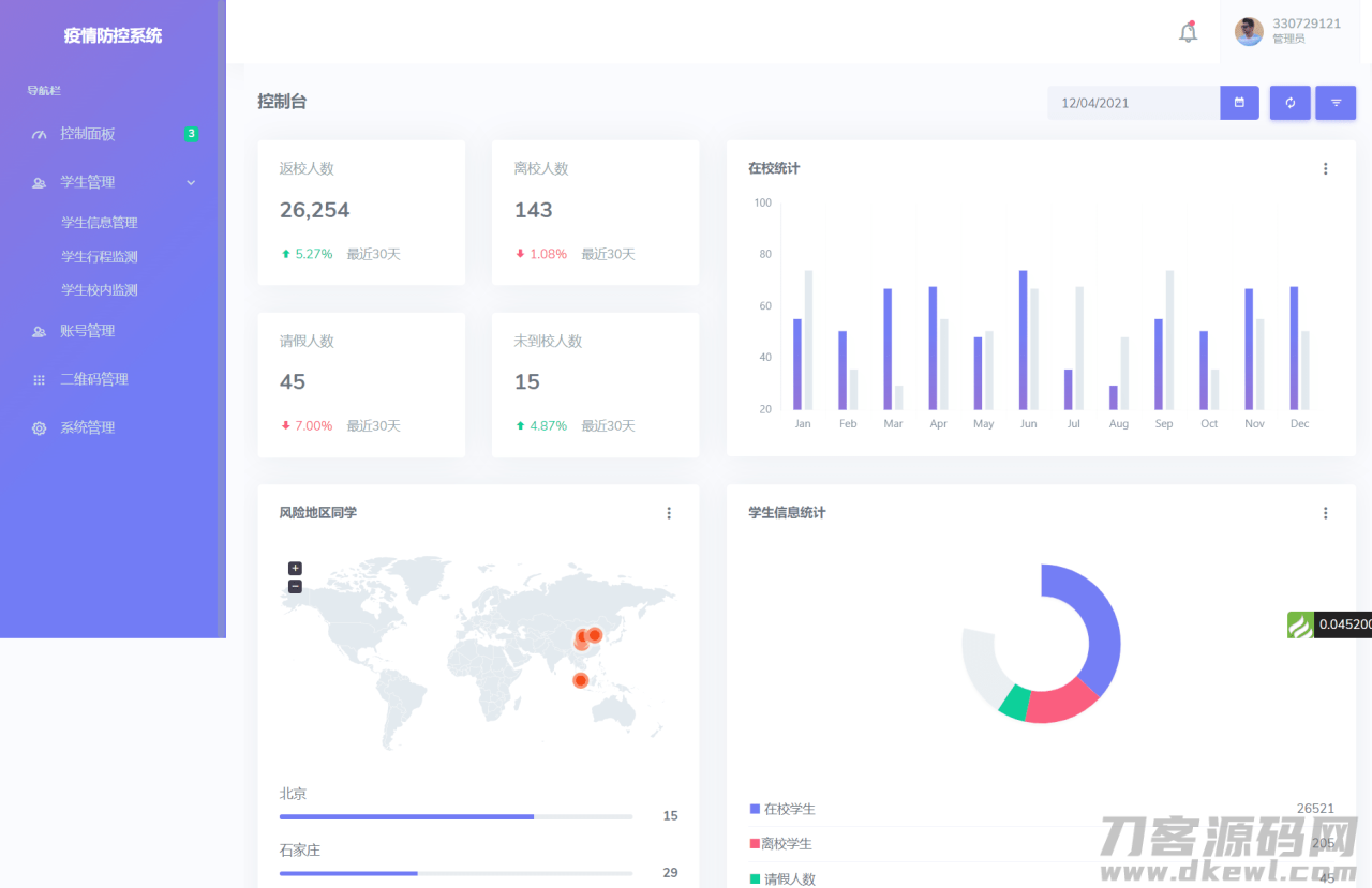 thinkphp校园疫情防控进出登记管理系统源码宝哥轻创业_网络项目库_分享创业资讯_最新网创免费网络项目资源宝哥网创资源项目库