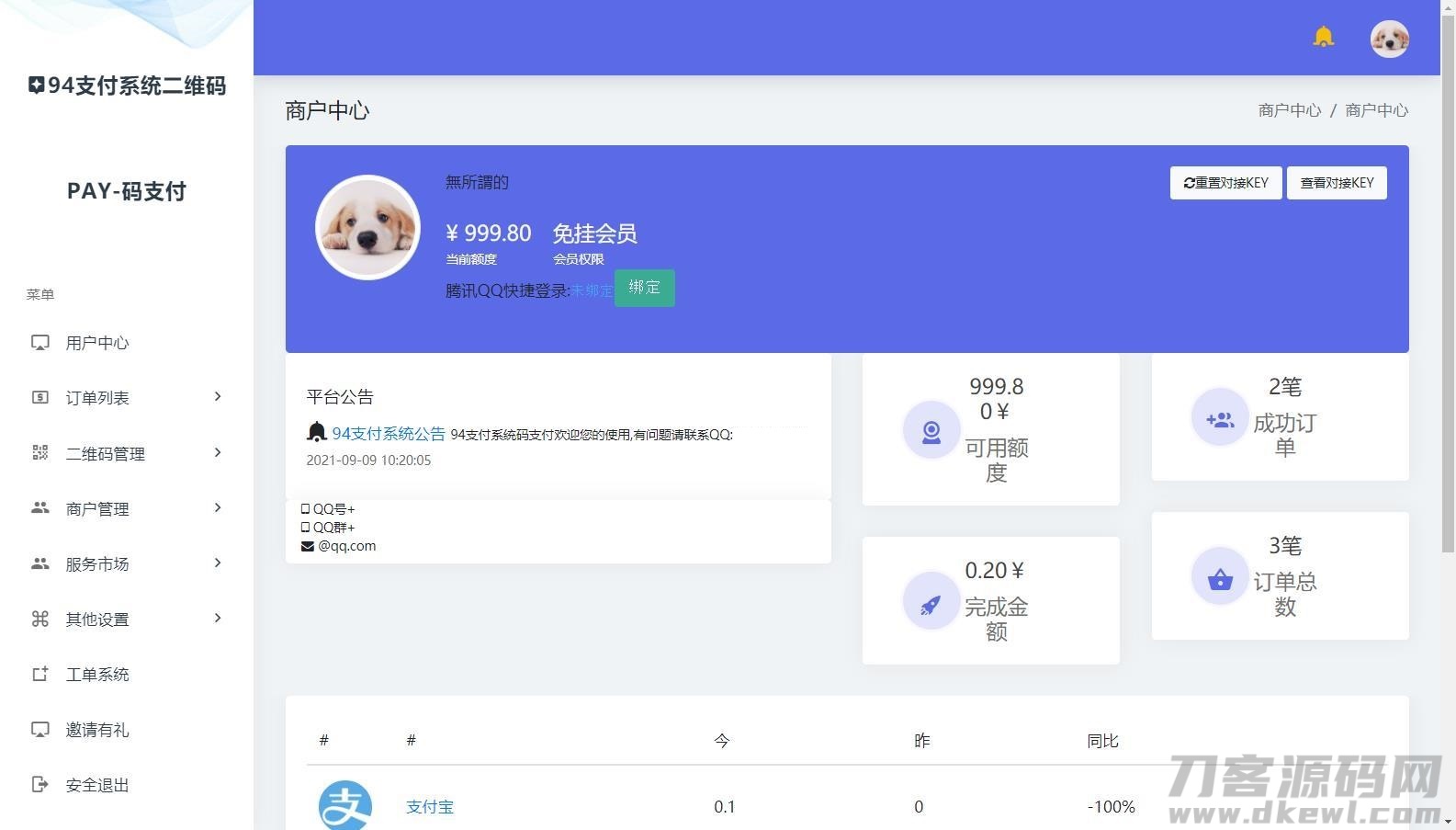 图片[2]宝哥轻创业_网络项目库_分享创业资讯_最新网创免费网络项目资源三网码支付系统源码/三网免挂/有PC软件/有云端源码宝哥轻创业_网络项目库_分享创业资讯_最新网创免费网络项目资源宝哥网创资源项目库