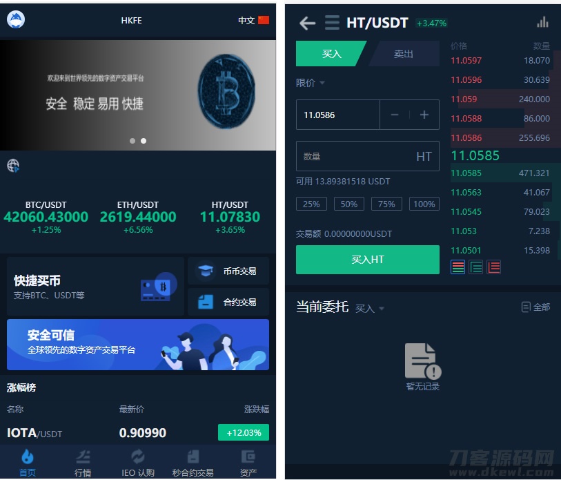 仿火币模式交易所源码+VUE源码可二开 法币交易|币币交易|合约交易|期权交易+流动性挖矿UP理财LEO认购运营宝哥轻创业_网络项目库_分享创业资讯_最新网创免费网络项目资源宝哥网创资源项目库