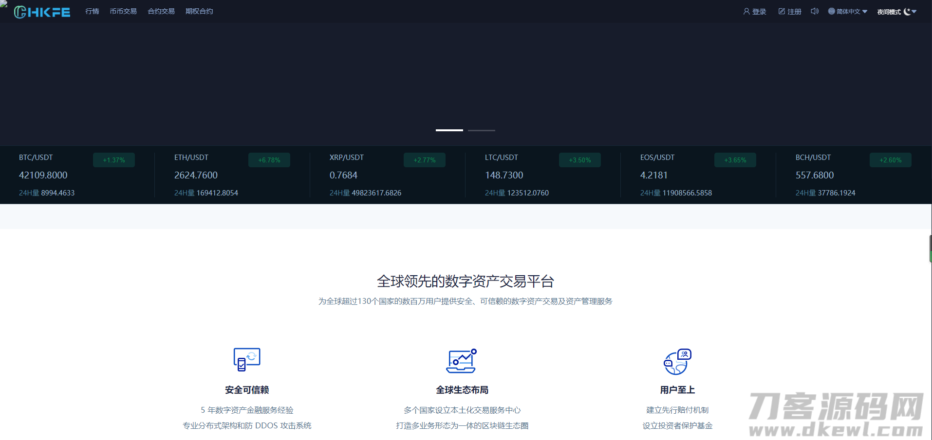图片[4]宝哥轻创业_网络项目库_分享创业资讯_最新网创免费网络项目资源仿火币模式交易所源码+VUE源码可二开 法币交易|币币交易|合约交易|期权交易+流动性挖矿UP理财LEO认购运营宝哥轻创业_网络项目库_分享创业资讯_最新网创免费网络项目资源宝哥网创资源项目库