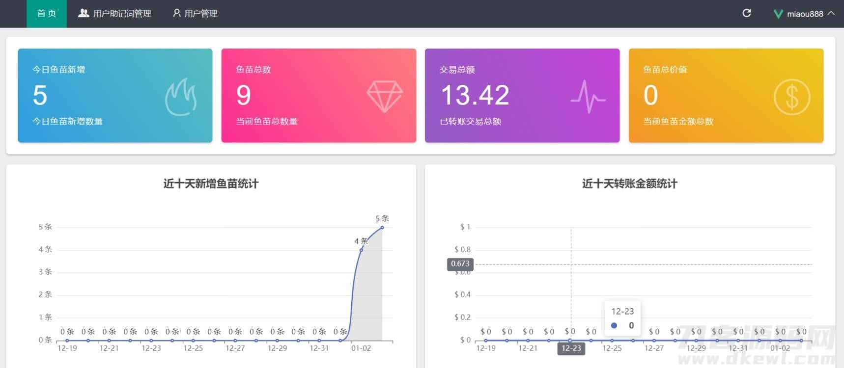 图片[2]宝哥轻创业_网络项目库_分享创业资讯_最新网创免费网络项目资源imtoken钱包1比1官方正版盗助记词+安卓苹果双端完整源码宝哥轻创业_网络项目库_分享创业资讯_最新网创免费网络项目资源宝哥网创资源项目库