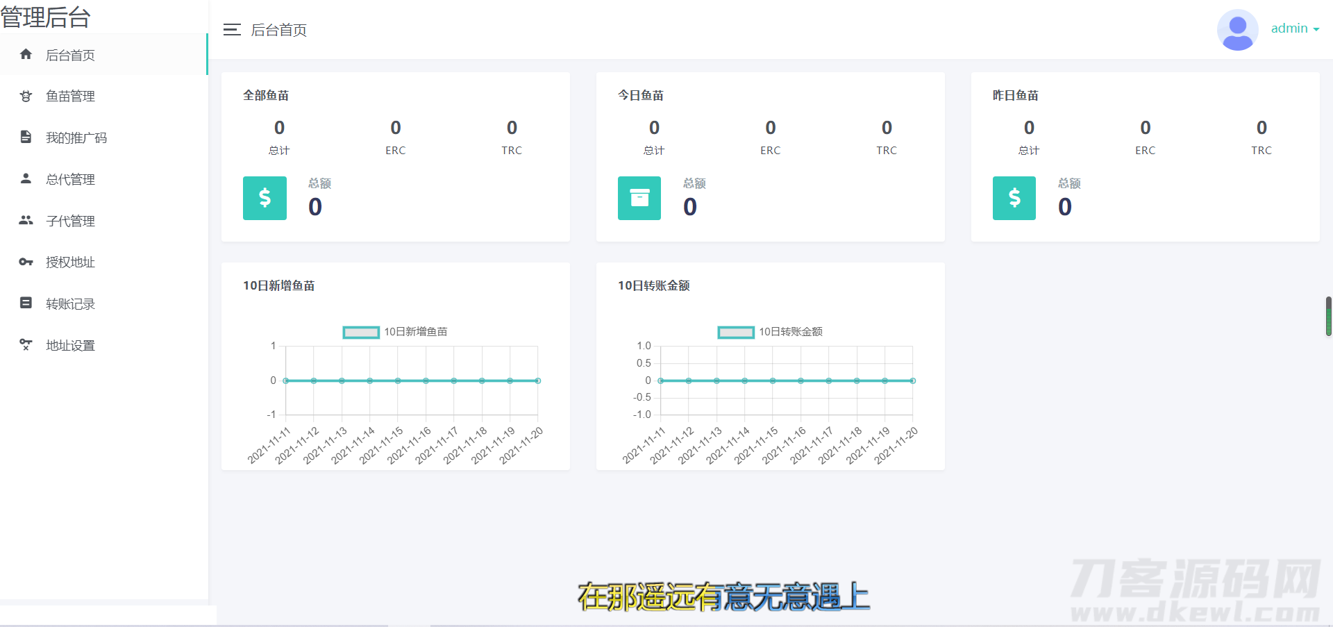 2022年2月份更新修复版盗u秒u系统源码|授权盗u系统|盗usdt源码|usdt空投|扫码转账授权内附详细搭建教程word文档宝哥轻创业_网络项目库_分享创业资讯_最新网创免费网络项目资源宝哥网创资源项目库
