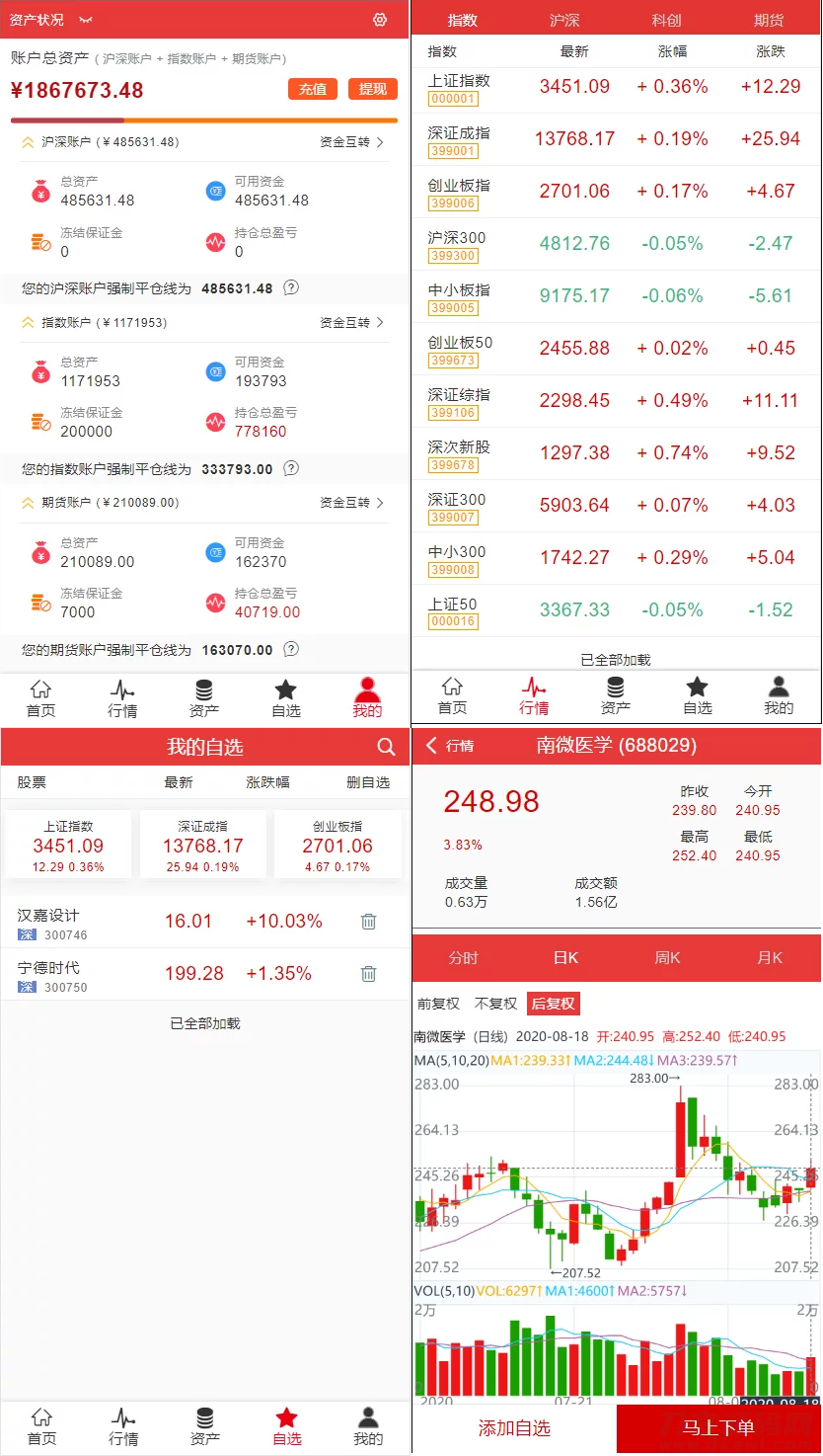 图片[2]宝哥轻创业_网络项目库_分享创业资讯_最新网创免费网络项目资源富汇交易所V3.0版源码 区块链证券股票 期货交易所 虚拟交易 代理系统源码宝哥轻创业_网络项目库_分享创业资讯_最新网创免费网络项目资源宝哥网创资源项目库