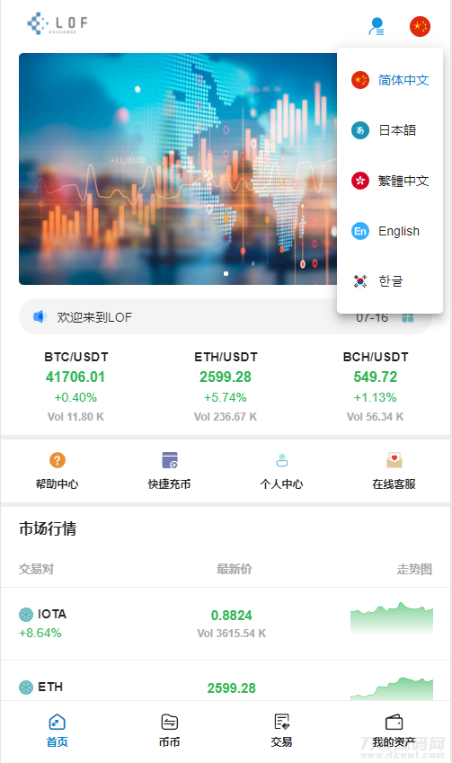 【区块链合约交易所源码】新币币交易所USDT秒合约杠杆C2C法币交易宝哥轻创业_网络项目库_分享创业资讯_最新网创免费网络项目资源宝哥网创资源项目库
