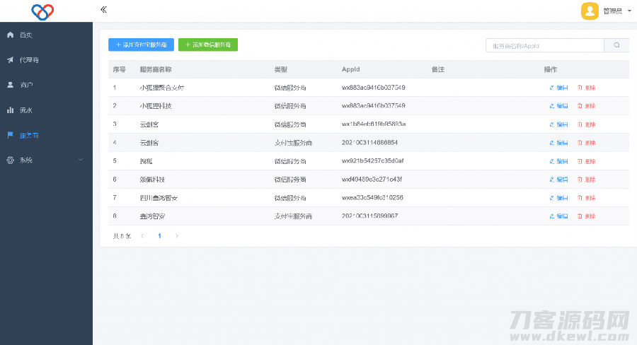 图片[3]宝哥轻创业_网络项目库_分享创业资讯_最新网创免费网络项目资源2022最新独立版智狐聚合支付v1.0.5.21_聚合支付系统源码宝哥轻创业_网络项目库_分享创业资讯_最新网创免费网络项目资源宝哥网创资源项目库