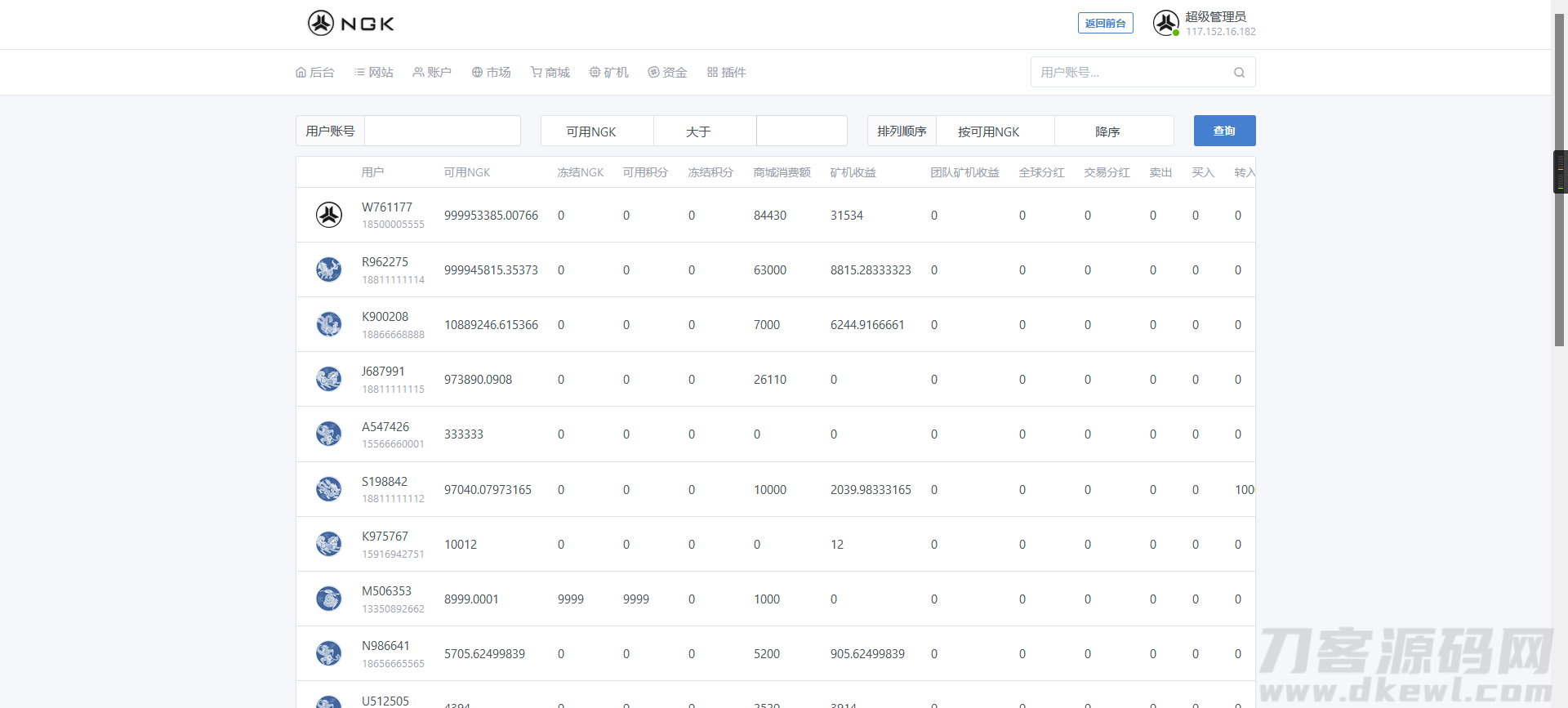 图片[4]宝哥轻创业_网络项目库_分享创业资讯_最新网创免费网络项目资源最新NGK区块链源码/NGK矿机挖矿源码/NGK公链程序/数字钱包点对点交易模式/算力宝哥轻创业_网络项目库_分享创业资讯_最新网创免费网络项目资源宝哥网创资源项目库