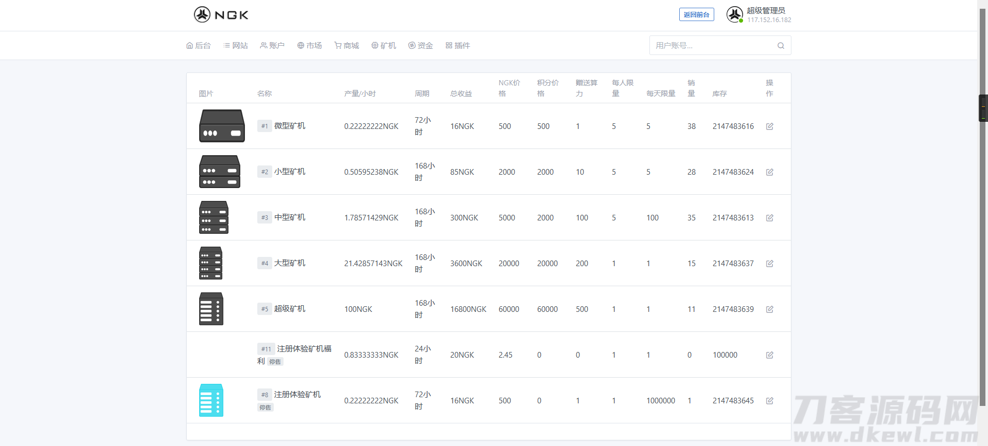 图片[8]宝哥轻创业_网络项目库_分享创业资讯_最新网创免费网络项目资源最新NGK区块链源码/NGK矿机挖矿源码/NGK公链程序/数字钱包点对点交易模式/算力宝哥轻创业_网络项目库_分享创业资讯_最新网创免费网络项目资源宝哥网创资源项目库