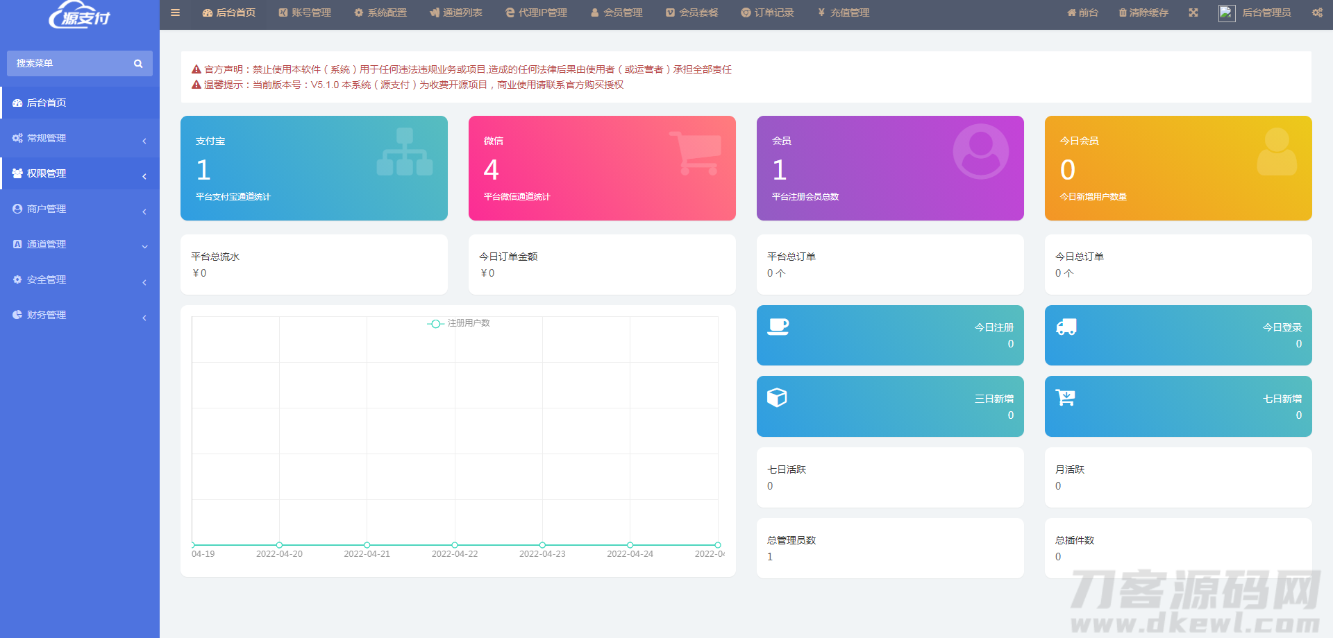 图片[2]宝哥轻创业_网络项目库_分享创业资讯_最新网创免费网络项目资源源支付5.18最新版协议去授权全套三端开源源码_客户端+云端+监控+协议三网免挂免输入（全套版）宝哥轻创业_网络项目库_分享创业资讯_最新网创免费网络项目资源宝哥网创资源项目库