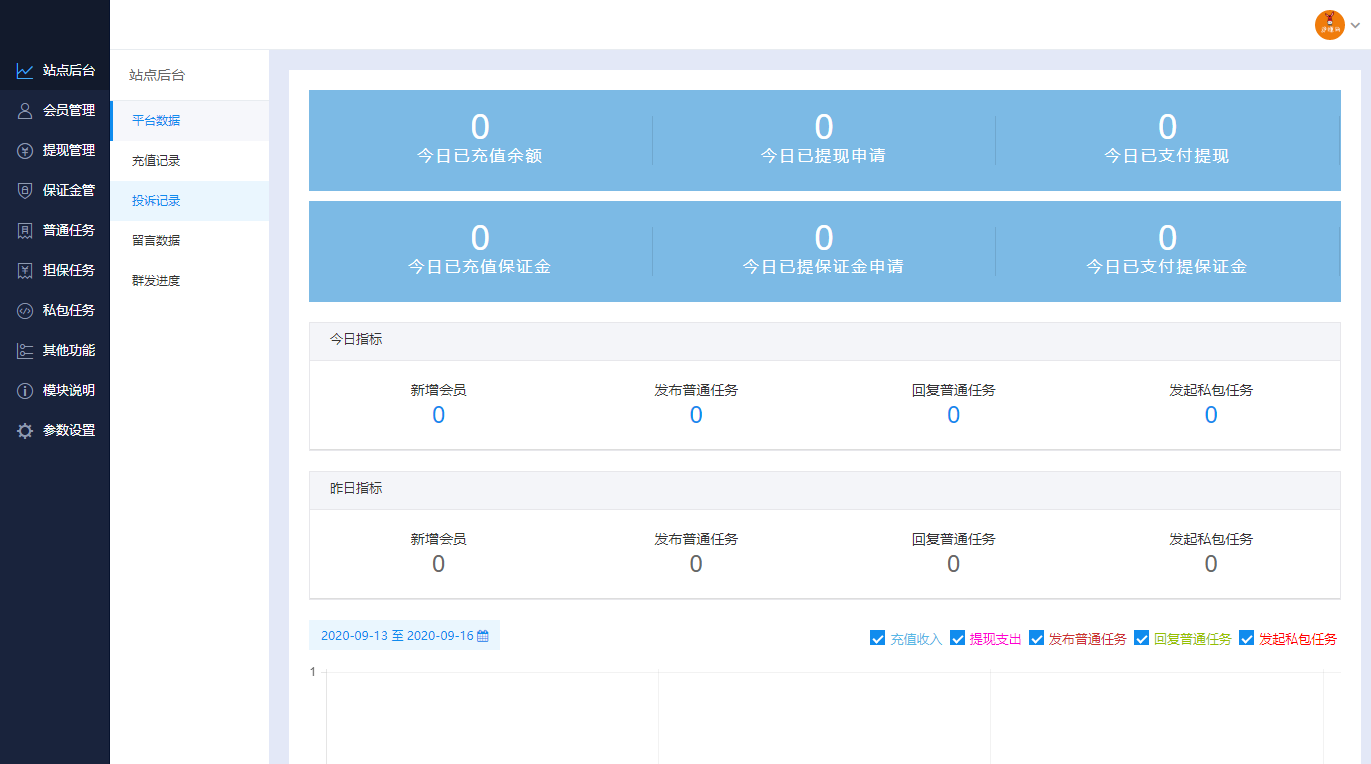 图片[4]宝哥轻创业_网络项目库_分享创业资讯_最新网创免费网络项目资源2022最新UI任务悬赏抢单源码 附带安装教程宝哥轻创业_网络项目库_分享创业资讯_最新网创免费网络项目资源宝哥网创资源项目库