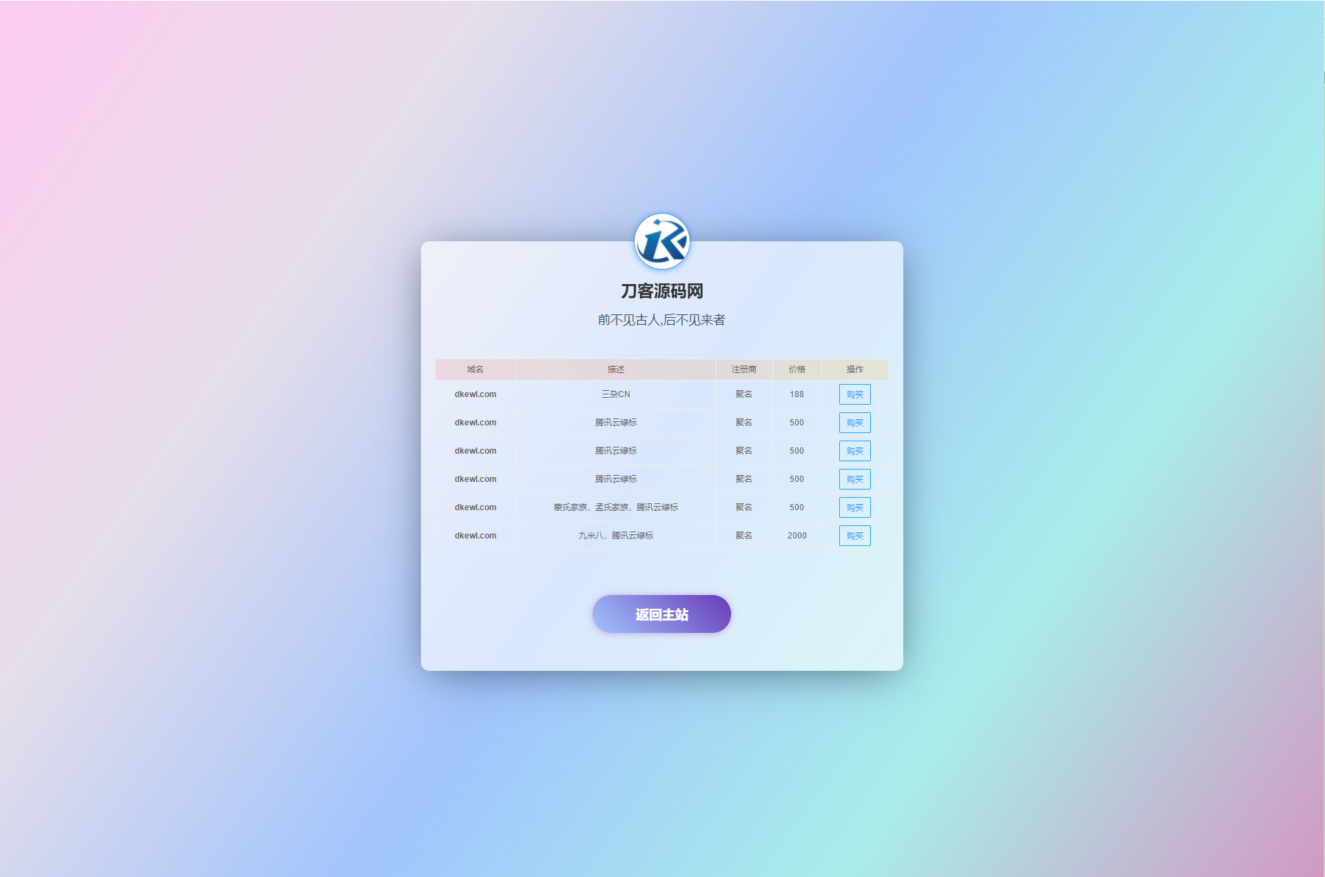 域名出售单页HTML模板PHP引导页源码宝哥轻创业_网络项目库_分享创业资讯_最新网创免费网络项目资源宝哥网创资源项目库