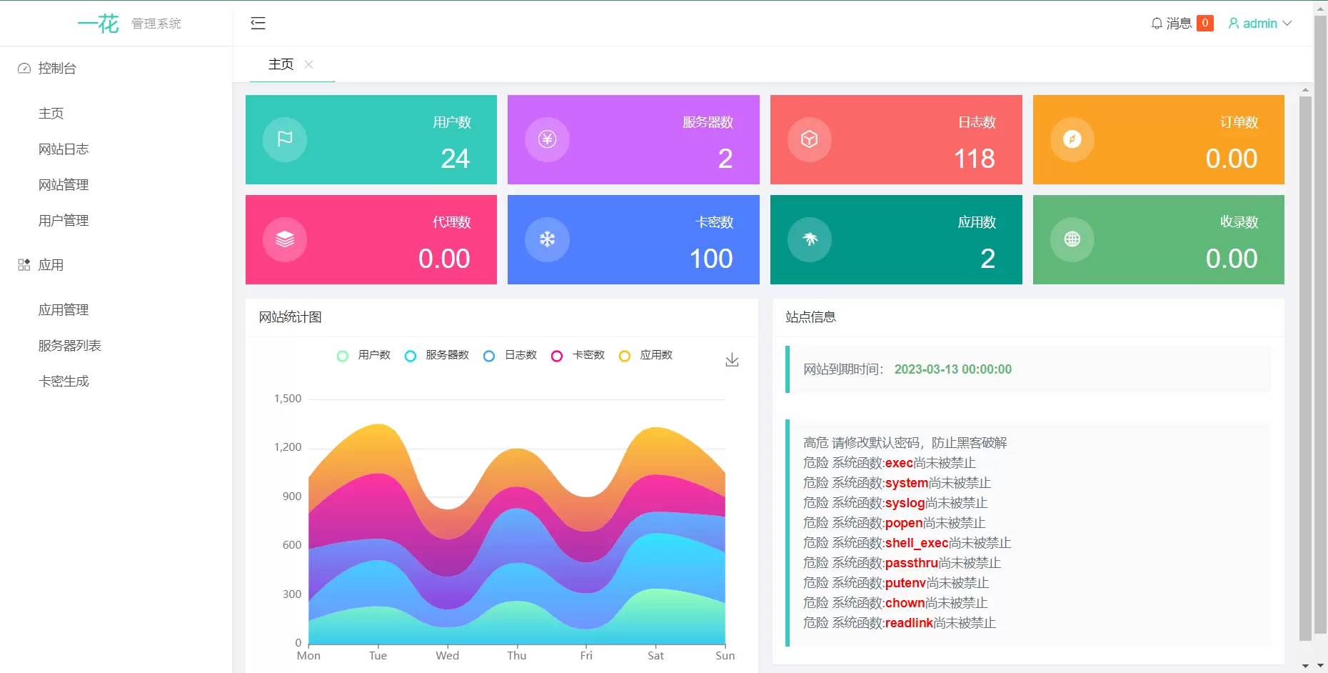图片[2]宝哥轻创业_网络项目库_分享创业资讯_最新网创免费网络项目资源CCPROXY卡密管理系统 | 生成卡密 激活 用户在线管理 socket 通讯 全开源宝哥轻创业_网络项目库_分享创业资讯_最新网创免费网络项目资源宝哥网创资源项目库