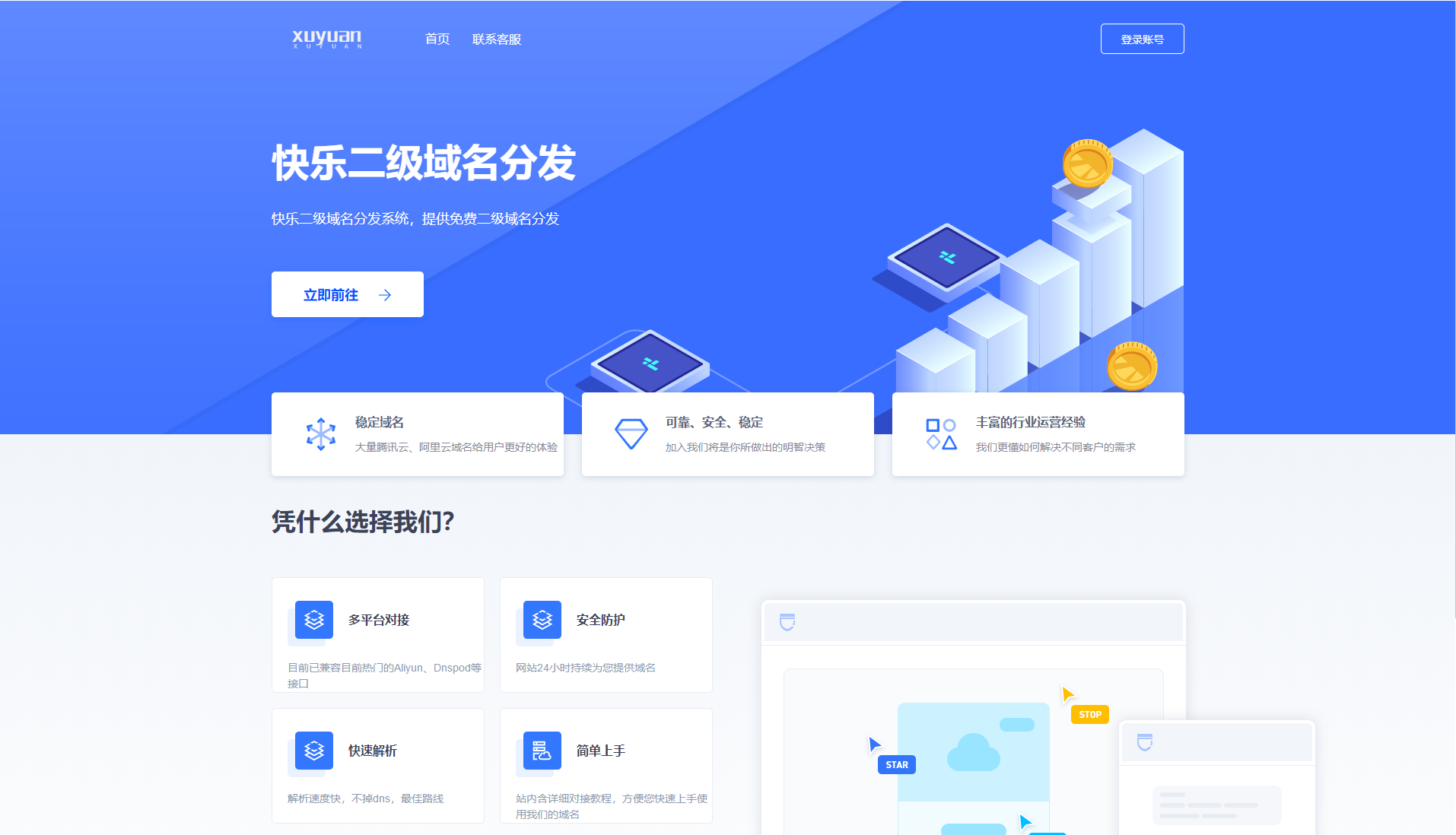 许愿二级域名分发系统网站源码宝哥轻创业_网络项目库_分享创业资讯_最新网创免费网络项目资源宝哥网创资源项目库