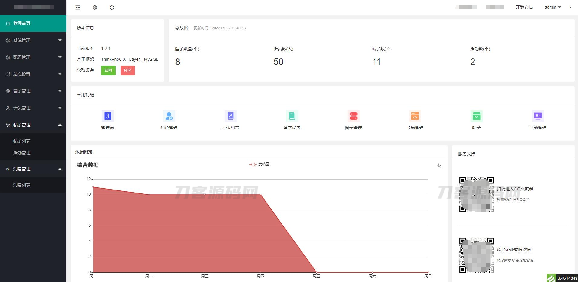 图片[4]宝哥轻创业_网络项目库_分享创业资讯_最新网创免费网络项目资源2023最新多端社交圈子系统源码 | 陌生人社交 | 即时聊天通信 |  支持小程序+H5+PC+APP等多端宝哥轻创业_网络项目库_分享创业资讯_最新网创免费网络项目资源宝哥网创资源项目库