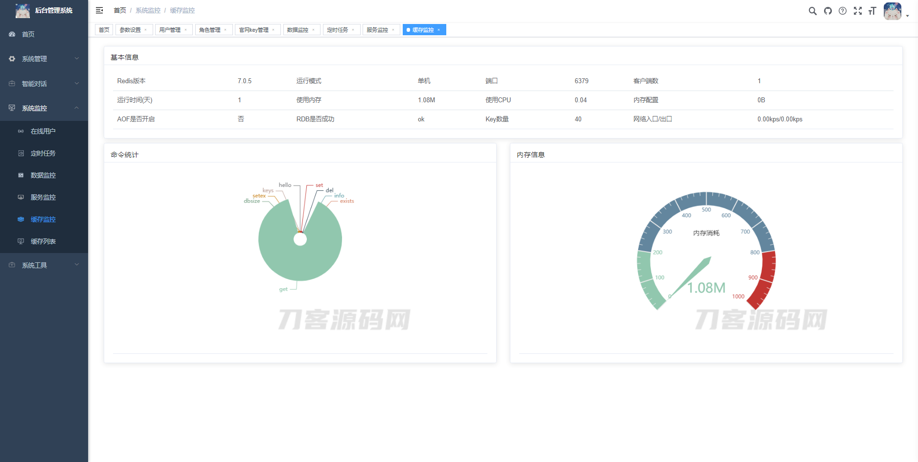 图片[7]宝哥轻创业_网络项目库_分享创业资讯_最新网创免费网络项目资源2023全新ChatGPT3.5小程序开源源码 全新UI 全网首发宝哥轻创业_网络项目库_分享创业资讯_最新网创免费网络项目资源宝哥网创资源项目库