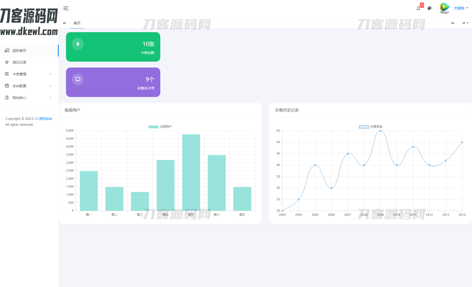 图片[3]宝哥轻创业_网络项目库_分享创业资讯_最新网创免费网络项目资源最新网站服务器压力测试系统源码 前后端全开源宝哥轻创业_网络项目库_分享创业资讯_最新网创免费网络项目资源宝哥网创资源项目库