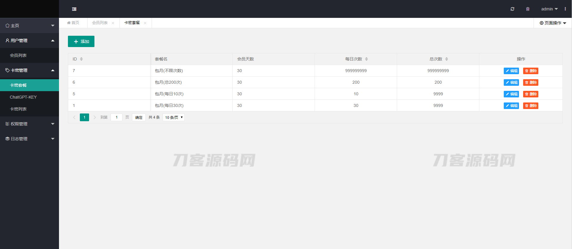 图片[6]宝哥轻创业_网络项目库_分享创业资讯_最新网创免费网络项目资源最新ChatGPT商业运营版系统源码 全开源 站长亲测宝哥轻创业_网络项目库_分享创业资讯_最新网创免费网络项目资源宝哥网创资源项目库