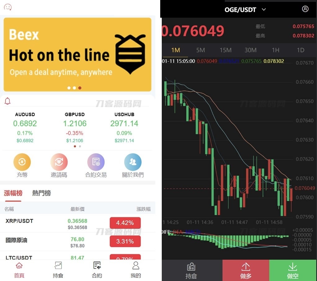 合约微交易系统源码 微盘交易系统源码 可二开宝哥轻创业_网络项目库_分享创业资讯_最新网创免费网络项目资源宝哥网创资源项目库