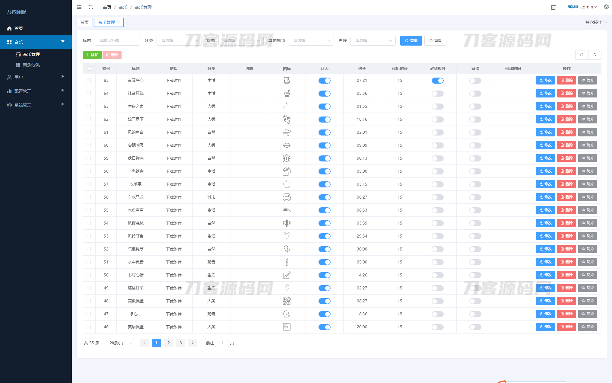 图片[3]宝哥轻创业_网络项目库_分享创业资讯_最新网创免费网络项目资源睡眠助手/白噪音/助眠夜曲微信小程序源码 附教程宝哥轻创业_网络项目库_分享创业资讯_最新网创免费网络项目资源宝哥网创资源项目库